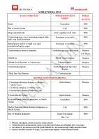Soruşturma İzni Tablo.pdf